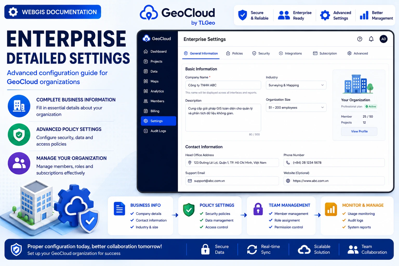 Advanced Organization Setup in GeoCloud