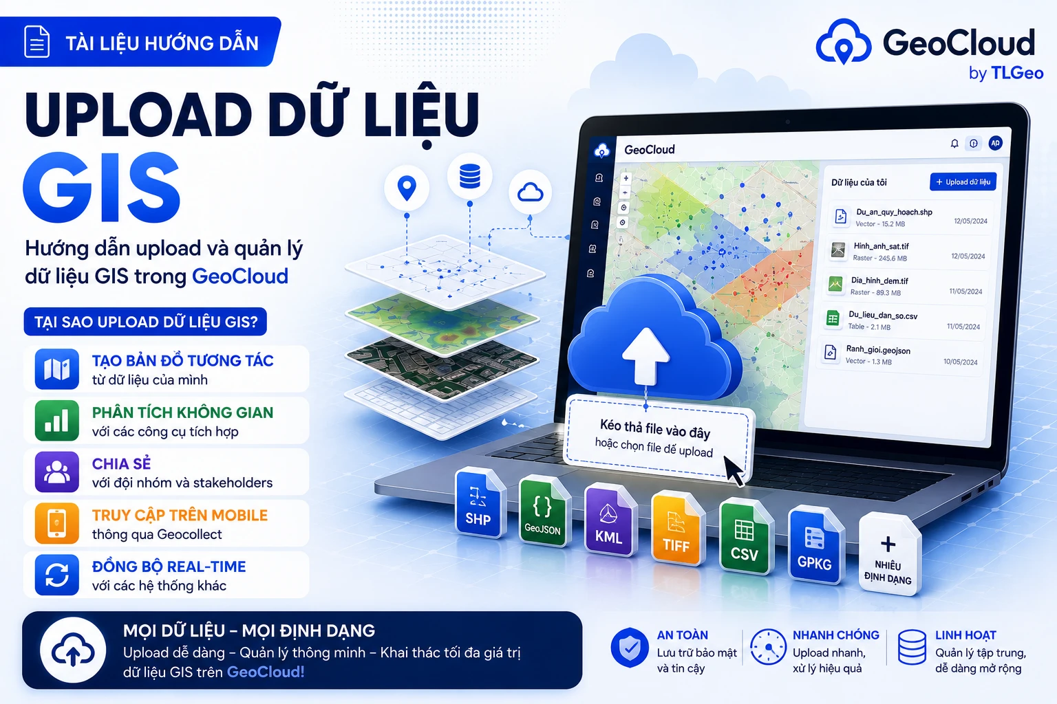 Tải lên tệp GIS trong GeoCloud