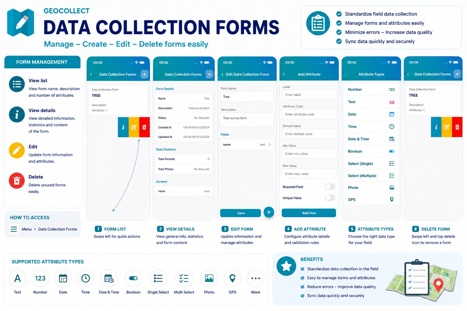Collect form screen