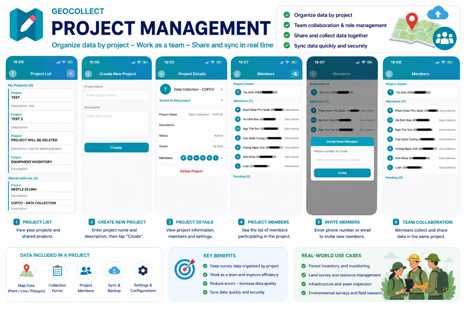 Project screen