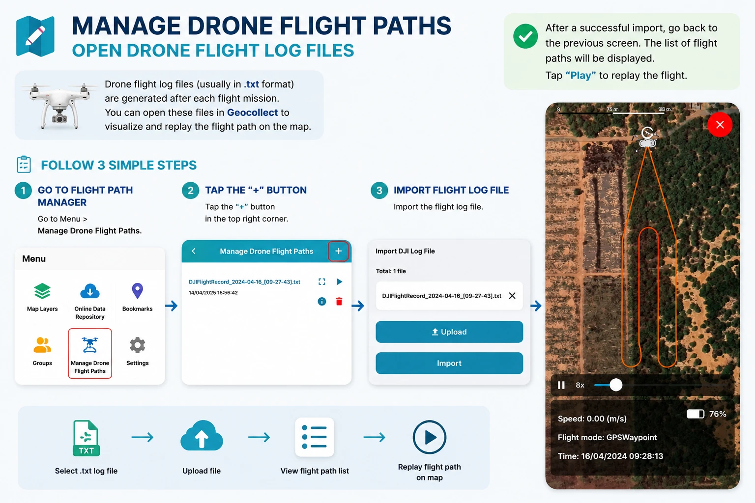 Flycam Flight Path Management in Geocollect