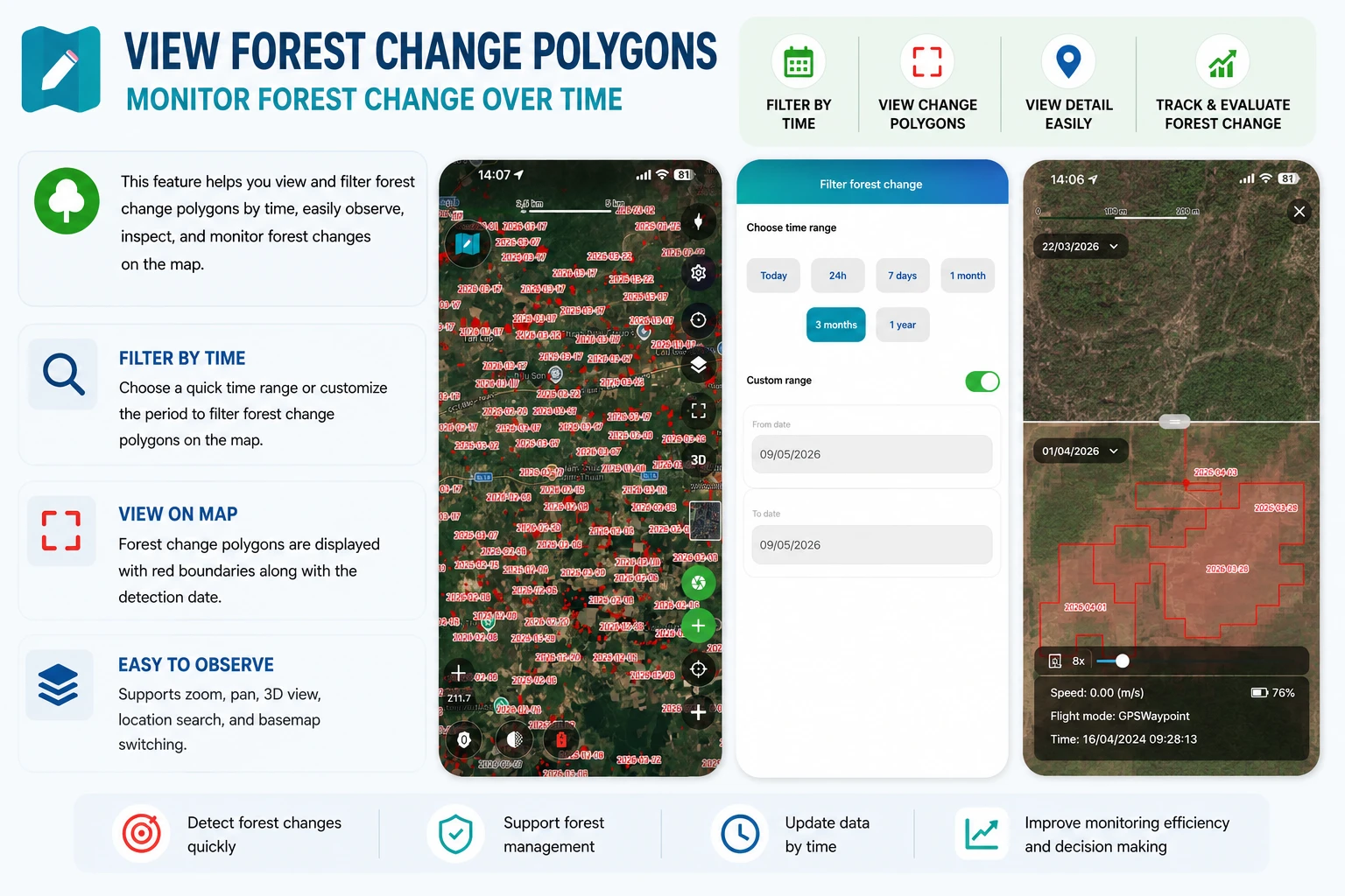 View Forest Change Detection Parcels in Geocollect