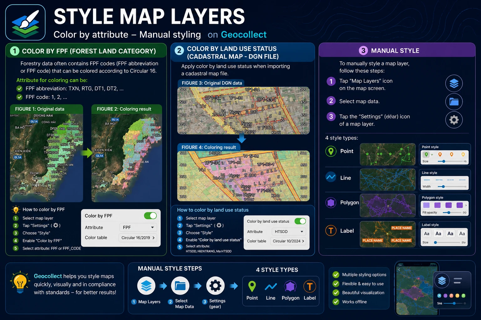 Map Layer Styling in Geocollect