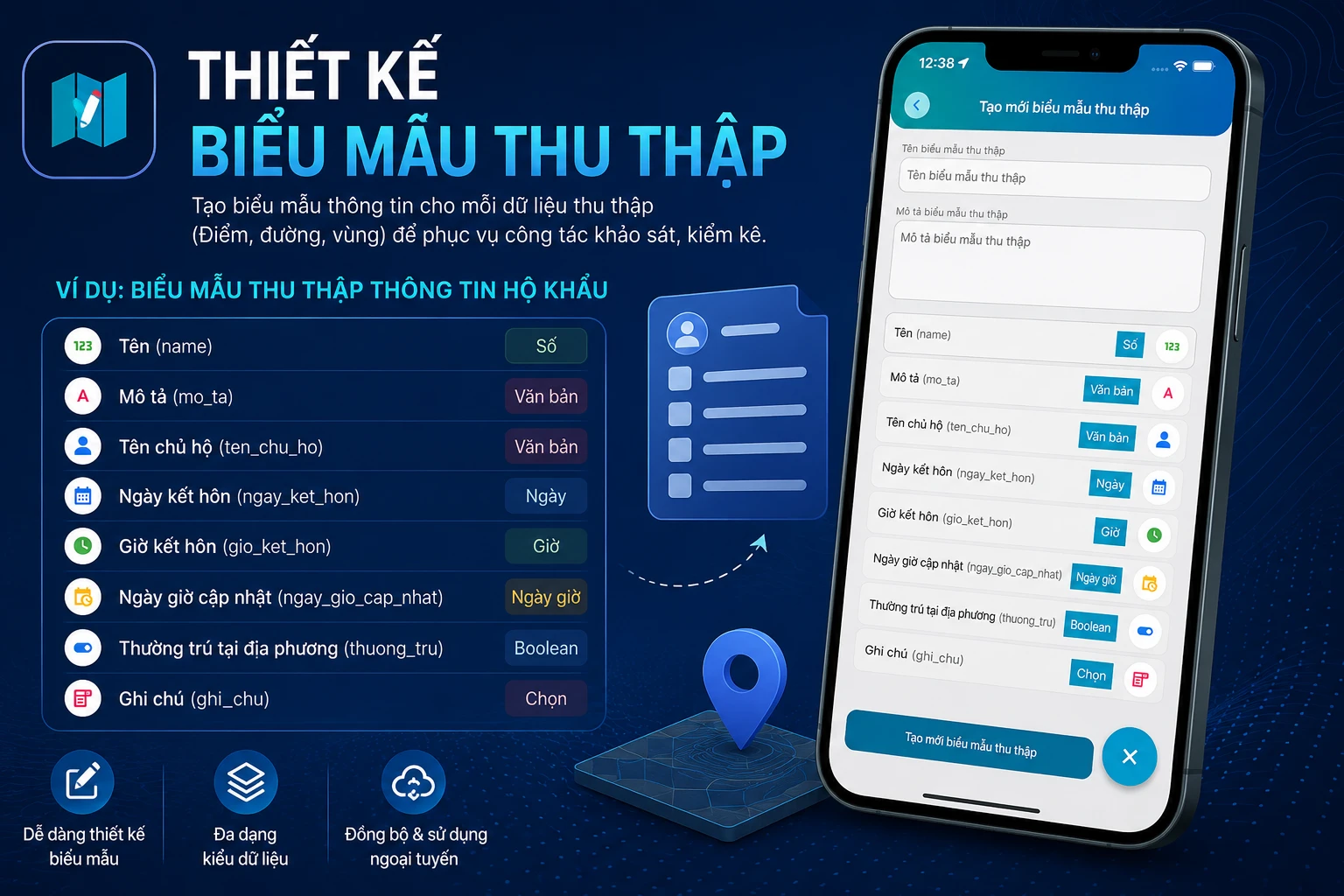 Thiết kế biểu mẫu thu thập