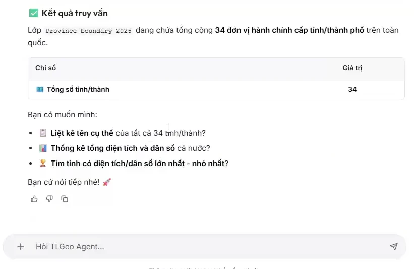 Kết quả truy vấn số tỉnh thành