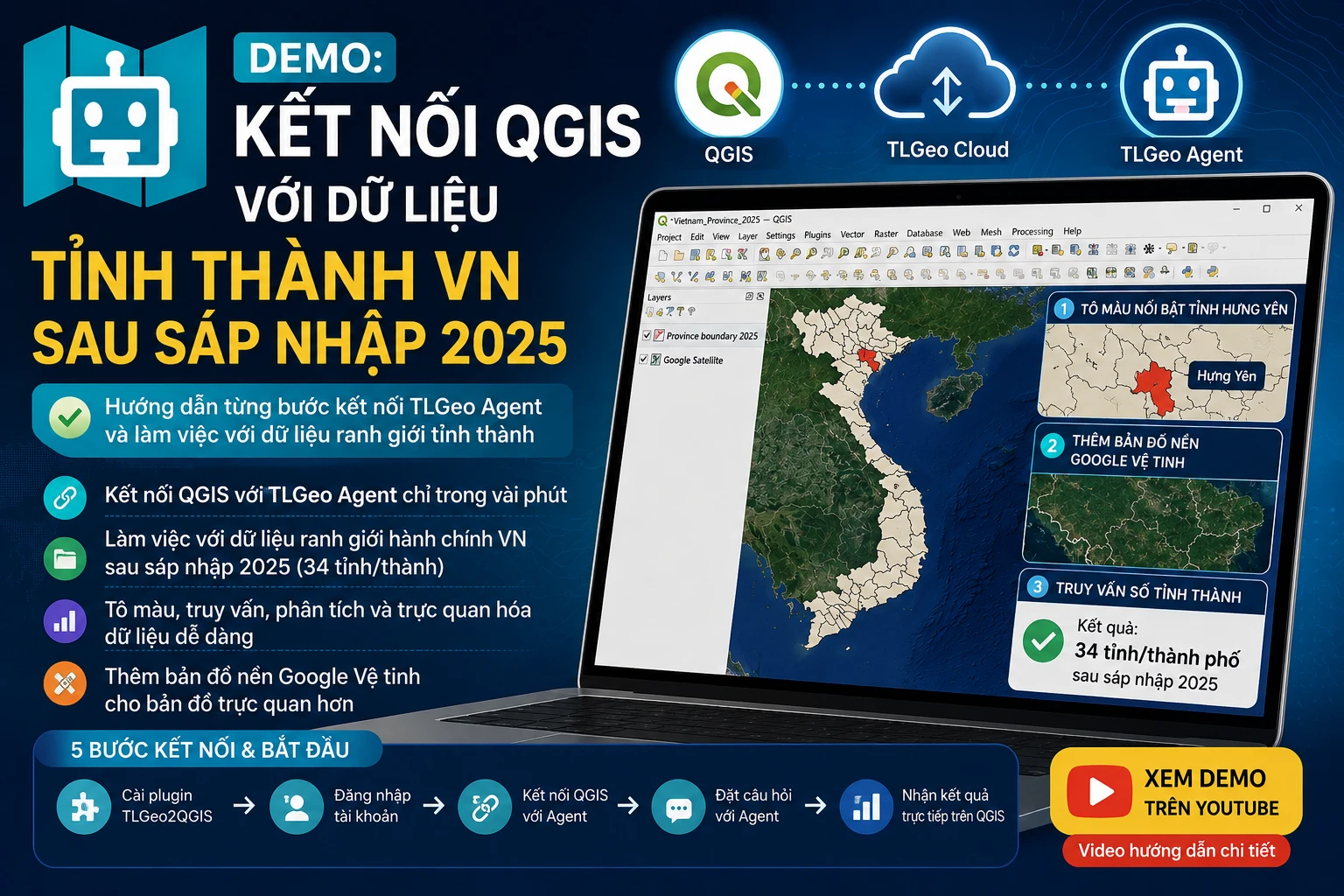 Demo kết nối QGIS với dữ liệu tỉnh thành Việt Nam sau sáp nhập 2025